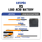 Pin Lithium 12V 100ah Lifepo4 với bộ sạc 10A miễn phí cho hệ mặt trời EV
